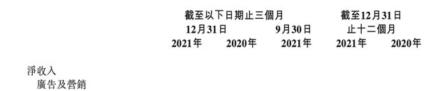 超话是什么意思啊（超话正在为微博开辟第二战场）