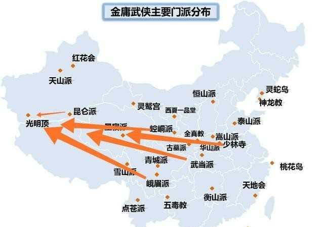 六大门派围攻光明顶（六派书中时间点围攻的原因)