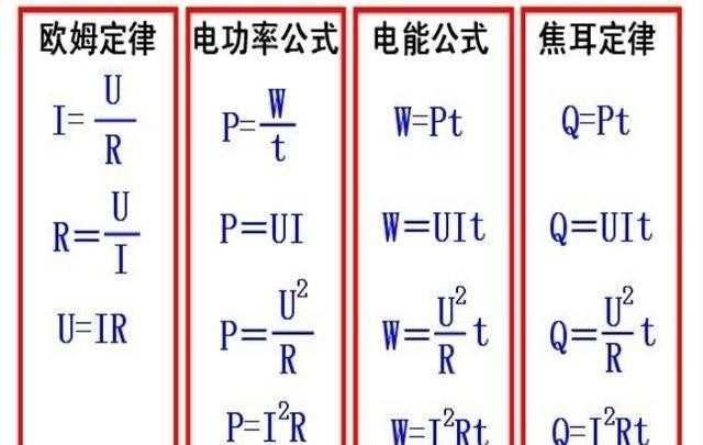 范冰冰李晨缠绵两晚（范冰冰李晨恋情大回顾）