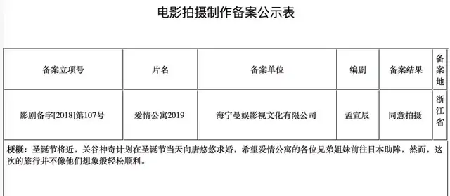 爱情公寓第三季发布会（爱情公寓陷10年版权纠纷）