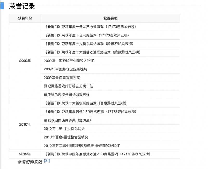 求一款好玩的网游（最受玩家的欢迎网游推荐）