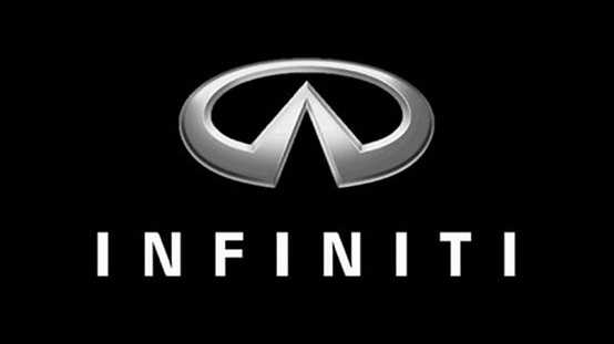 infiniti是什么车（英菲尼迪汽车发展史简谈）