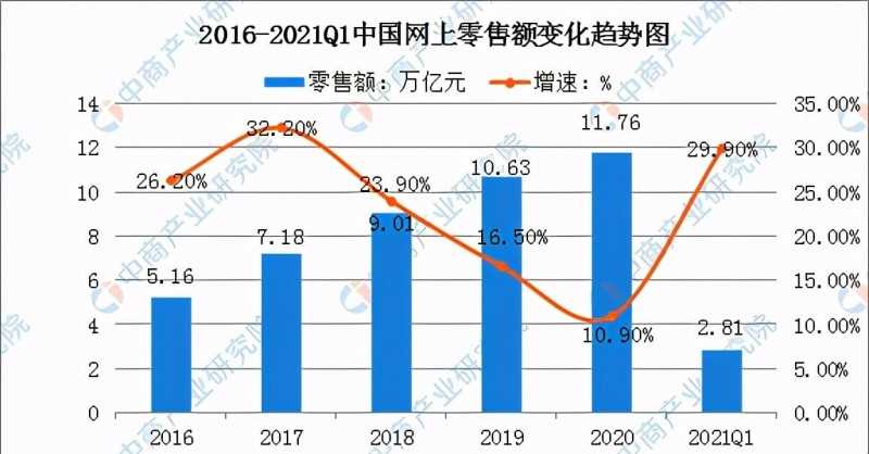 光棍节是什么时候（双11到底是光棍节还是剁手节）