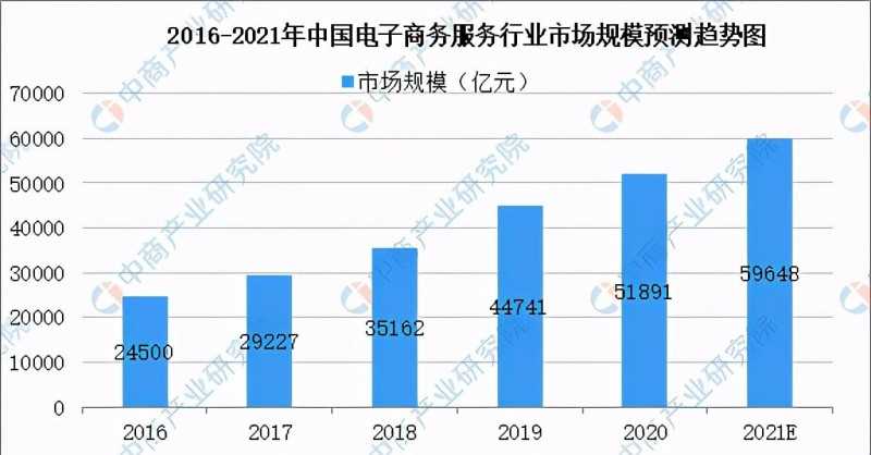 光棍节是什么时候（双11到底是光棍节还是剁手节）