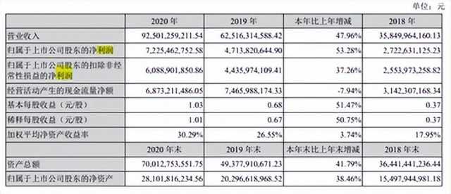 郭台铭弟弟是谁（打败富士康的果链之王解密）