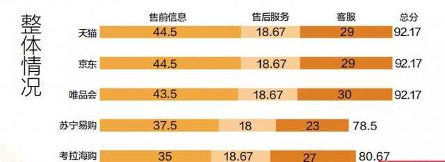 爱的理想生活人物关系图(爱的理想生活5人结局不同)