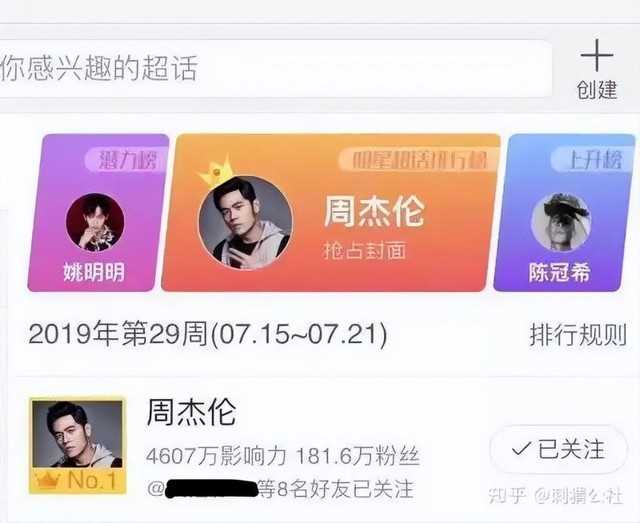 周杰伦陈奕迅谁更强（为啥周杰伦陈奕迅会重新爆火）