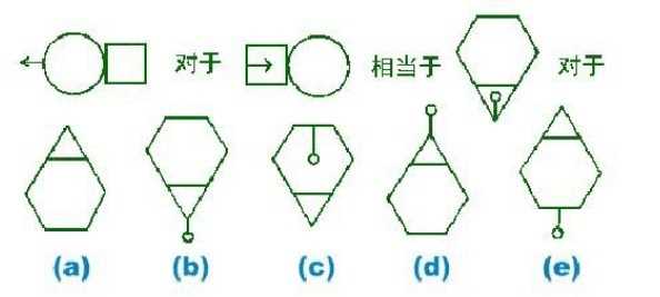 智商测试题国际标准60题（国际标准智力测试）