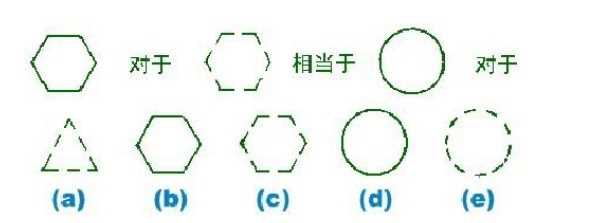 智商测试题国际标准60题（国际标准智力测试）