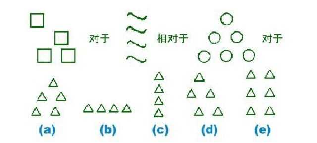 智商测试题国际标准60题（国际标准智力测试）