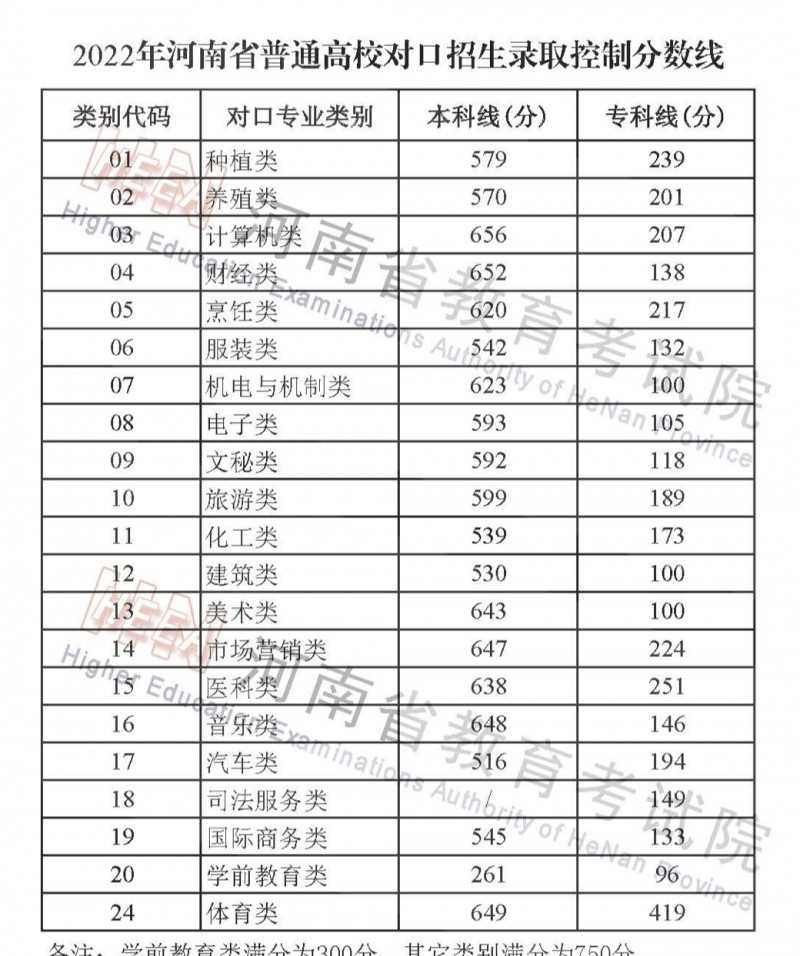 欧洲火车票查询攻略（欧洲火车票如何预定）