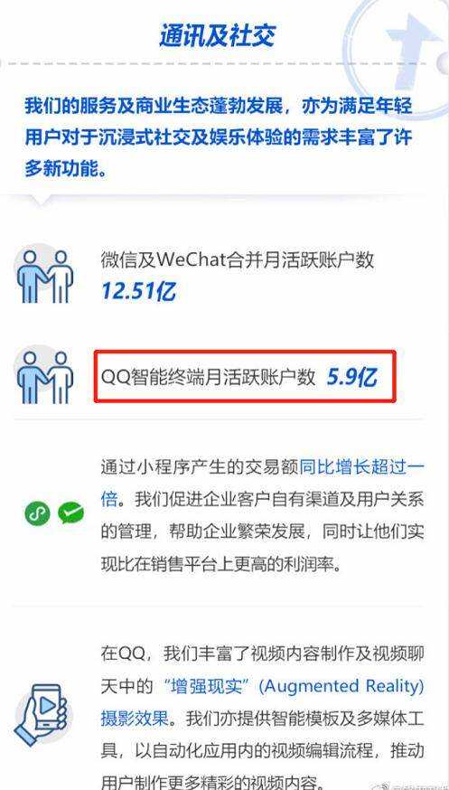 为什么QQ比微信更受年轻人欢迎 你喜欢用QQ还是微信