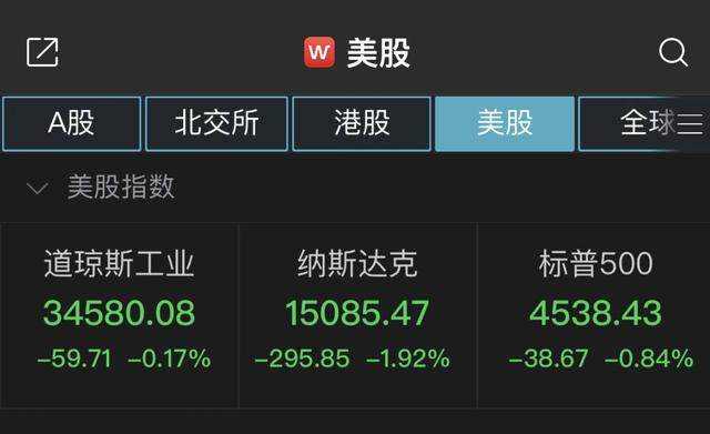 美股全线收低 滴滴跌超22% 股价大跌究竟是何原因？