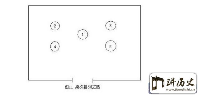 公务接待礼仪常识-公务接待礼仪