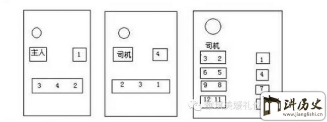 公务接待礼仪常识-公务接待礼仪