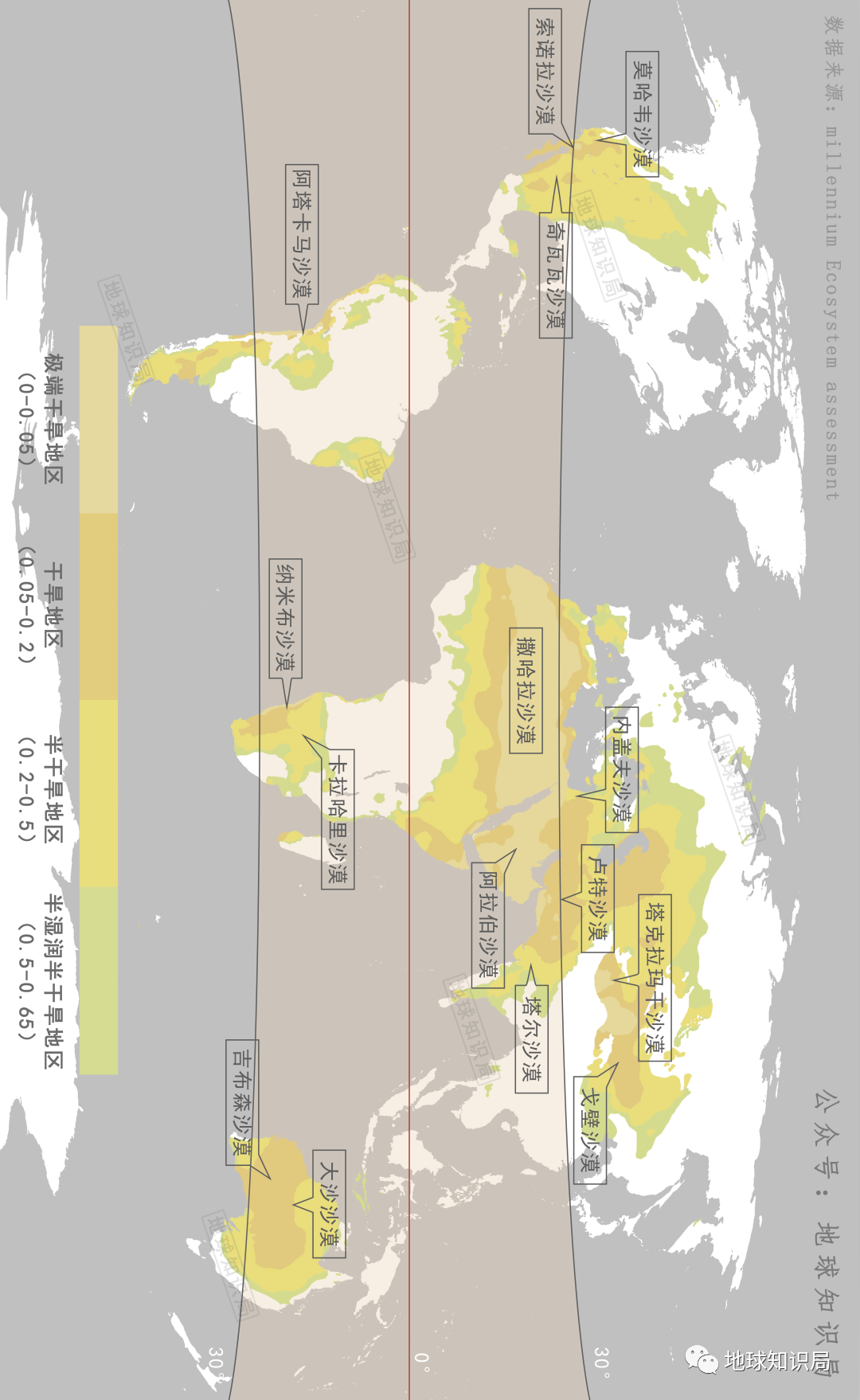 这片比印度还大的草原，变成了沙漠！| 地球知识局