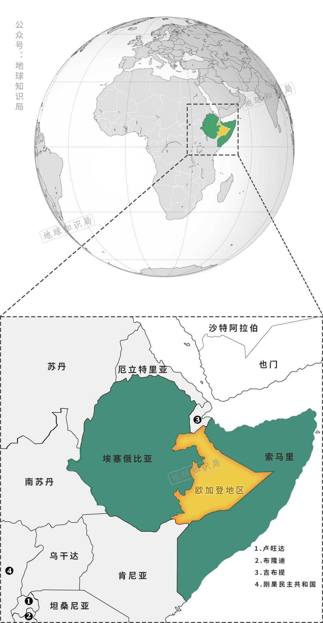 这场非洲大战，真是打成了一锅粥 | 地球知识局