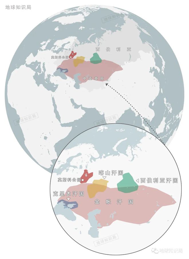 俄罗斯，还有好多气！｜地球知识局