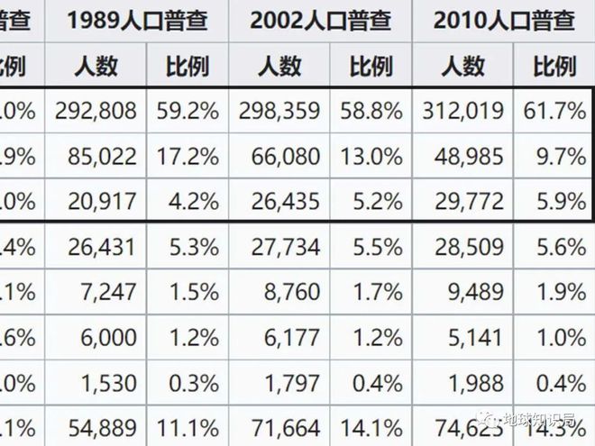 俄罗斯，还有好多气！｜地球知识局