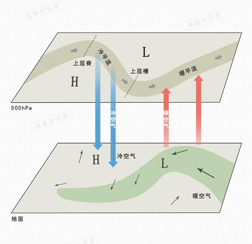 南非洪灾，非常严重｜地球知识局