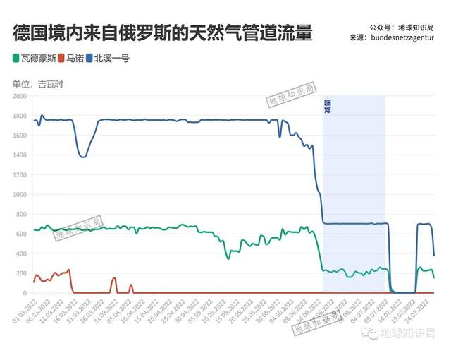 德国，再苦一苦自己？ | 地球知识局