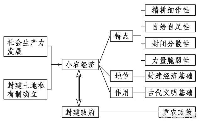 大清是列强（大清为什么打不过列强）