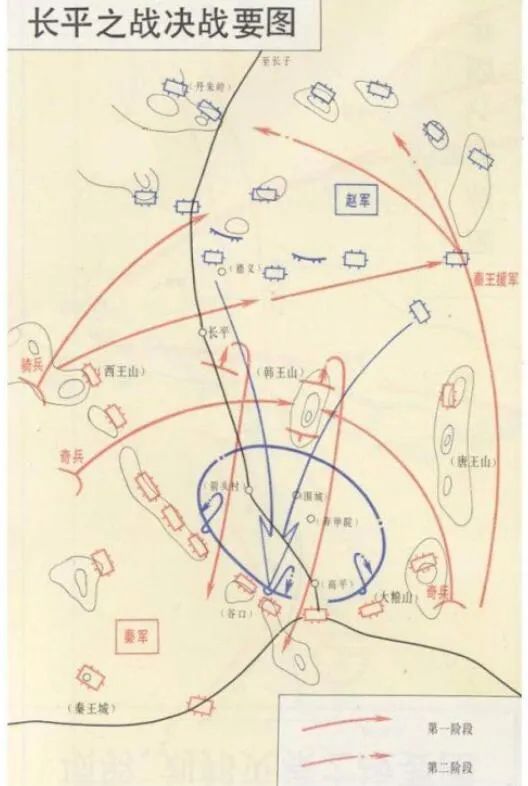 长平之战中，那支“胡服骑射”的赵国精锐骑兵为何“隐身”了