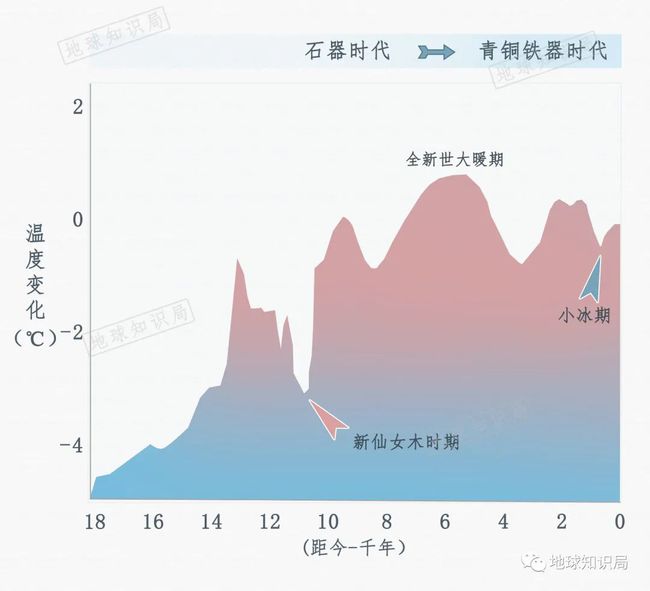 谁能毁掉欧洲？｜地球知识局