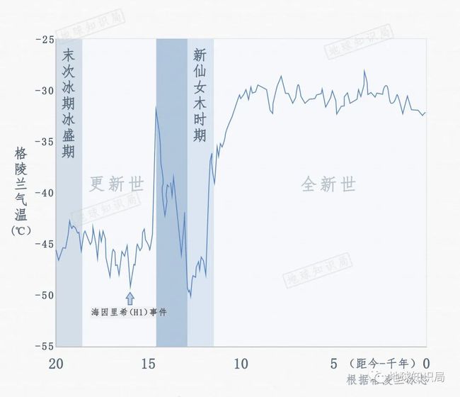 谁能毁掉欧洲？｜地球知识局