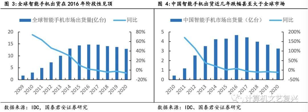 关于华为鸿蒙的三个核心问题