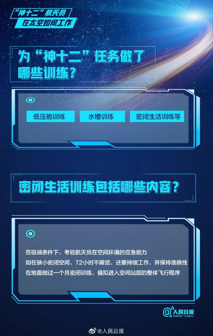 快讯！神舟十二号载人飞船发射成功，三名宇航员飞赴中国空间站