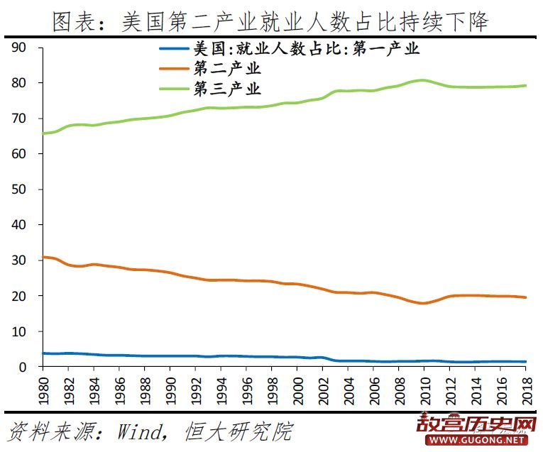 从美国大选看社会撕裂和中美关系