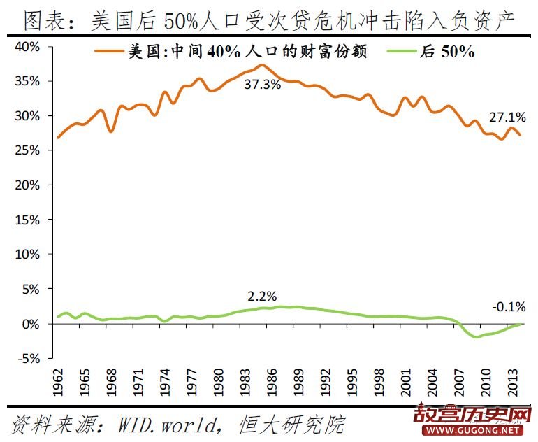 从美国大选看社会撕裂和中美关系