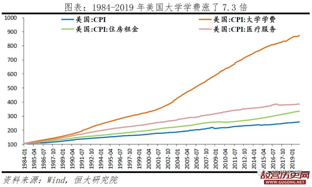 从美国大选看社会撕裂和中美关系