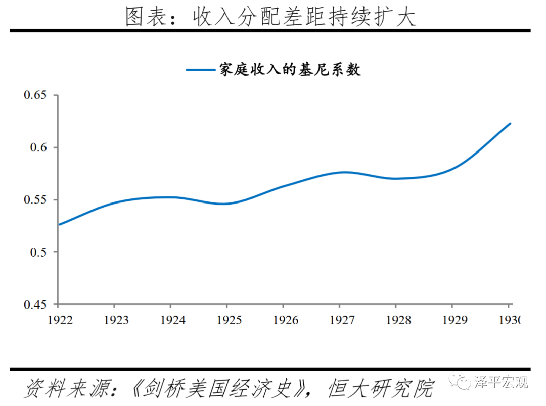 全球六次金融大危机：起源、导火索、传导机制、影响及应对（下）