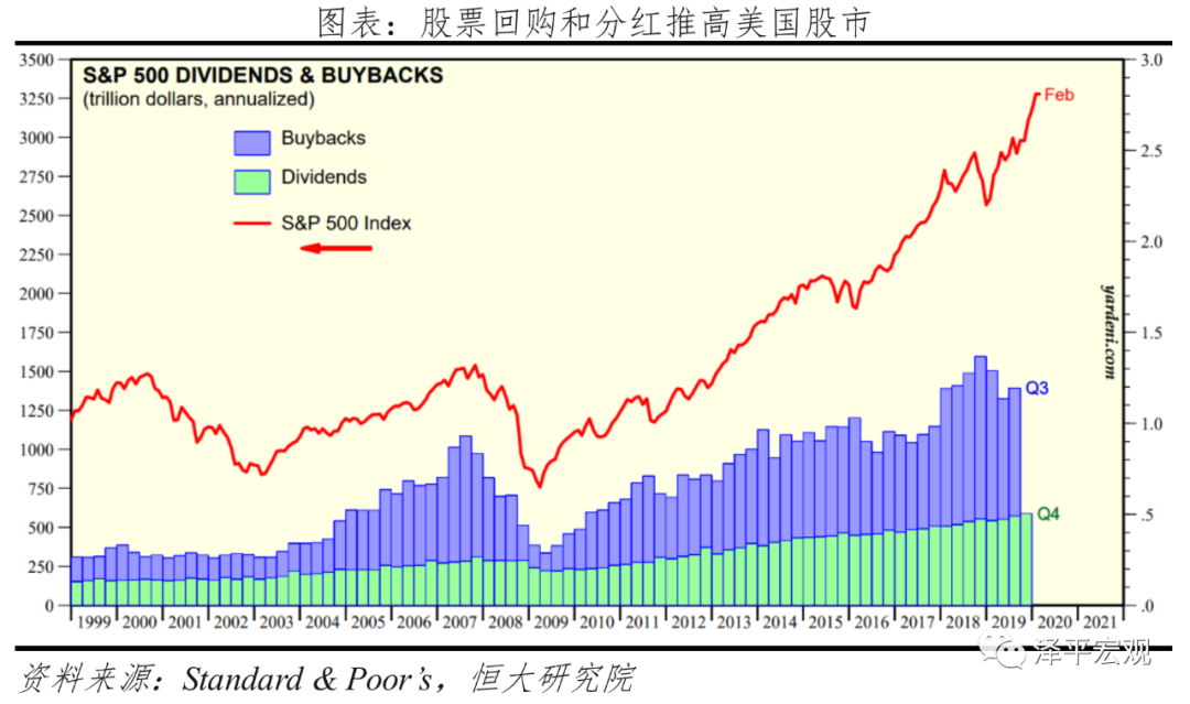 全球六次金融大危机：起源、导火索、传导机制、影响及应对（上）