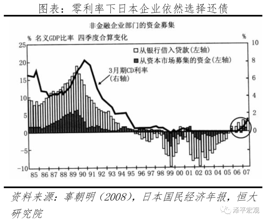 全球六次金融大危机：起源、导火索、传导机制、影响及应对（下）