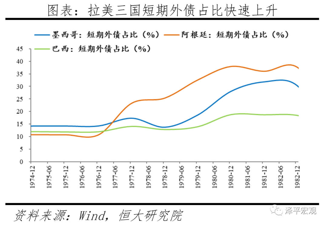 全球六次金融大危机：起源、导火索、传导机制、影响及应对（下）