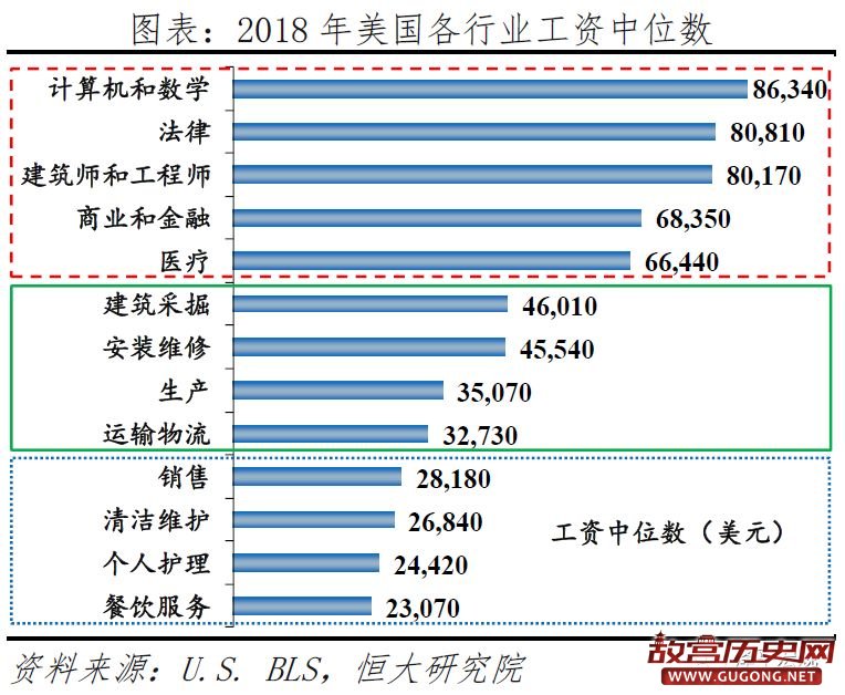 从美国大选看社会撕裂和中美关系