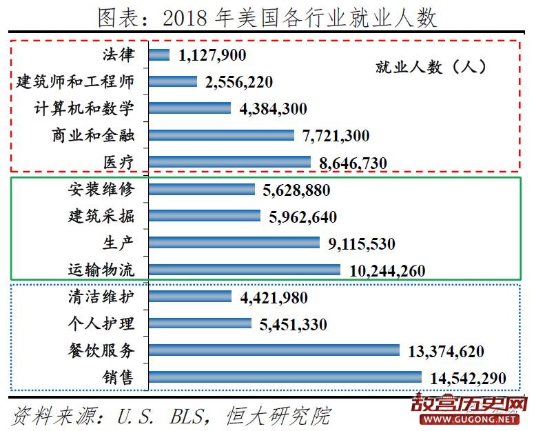 从美国大选看社会撕裂和中美关系