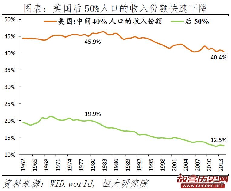 从美国大选看社会撕裂和中美关系