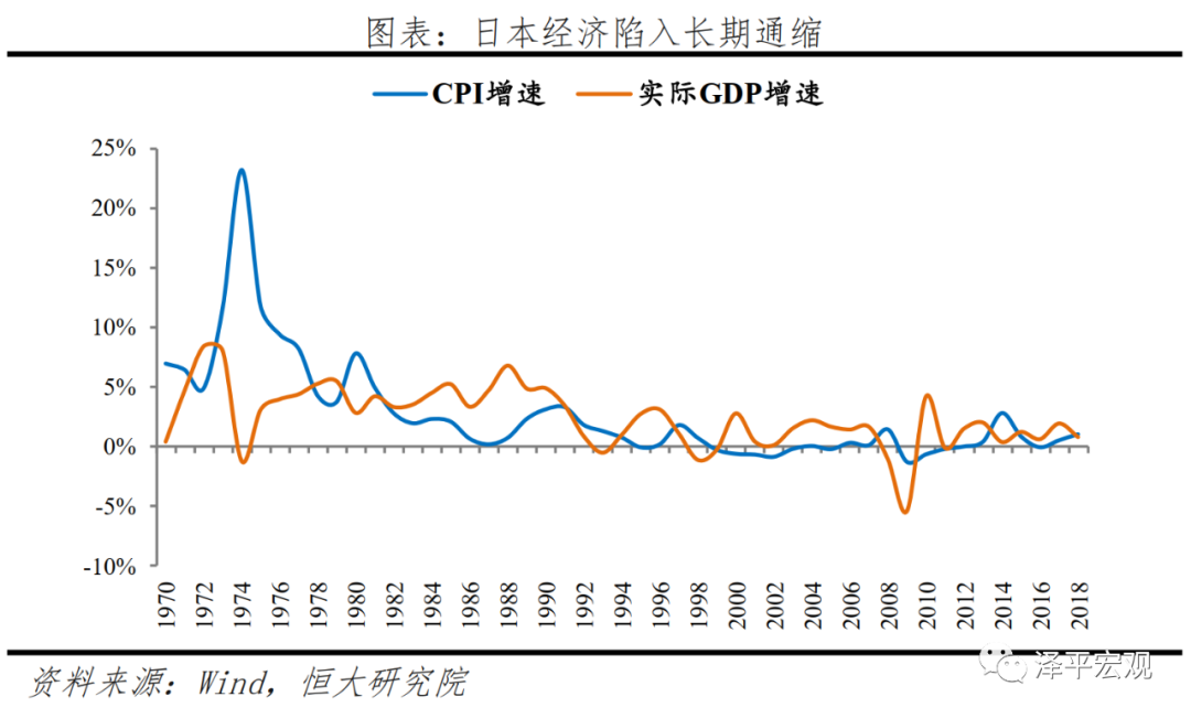 全球六次金融大危机：起源、导火索、传导机制、影响及应对（下）