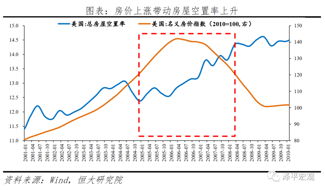 全球六次金融大危机：起源、导火索、传导机制、影响及应对（上）