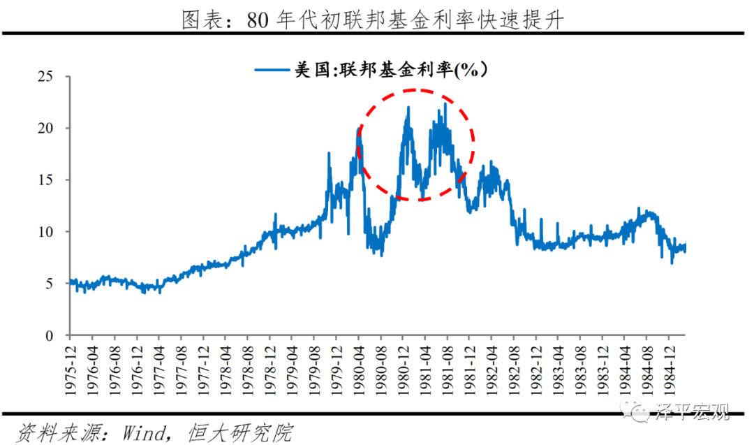 全球六次金融大危机：起源、导火索、传导机制、影响及应对（下）