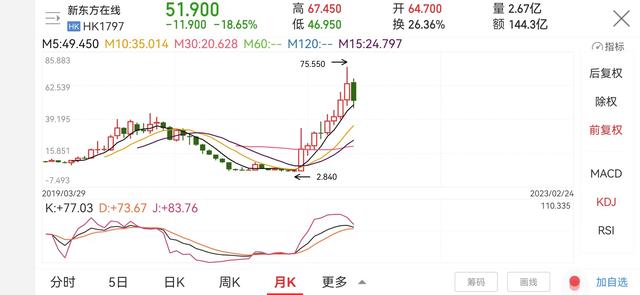 离婚中张天真后来怎么样了 豆瓣9.2离婚(5)