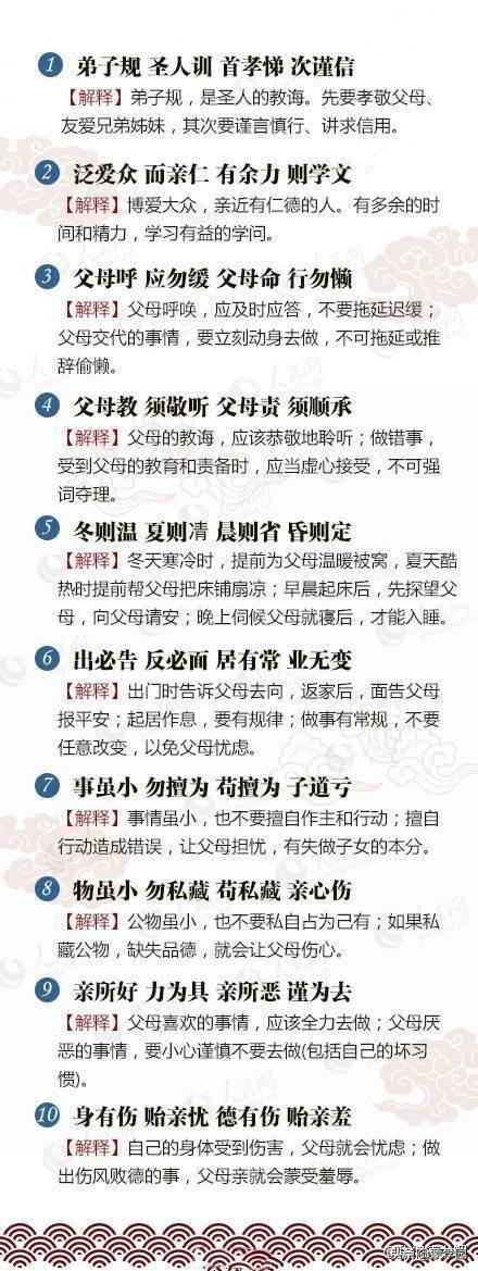 弟子规全文逐句翻译 完整弟子规逐句翻译