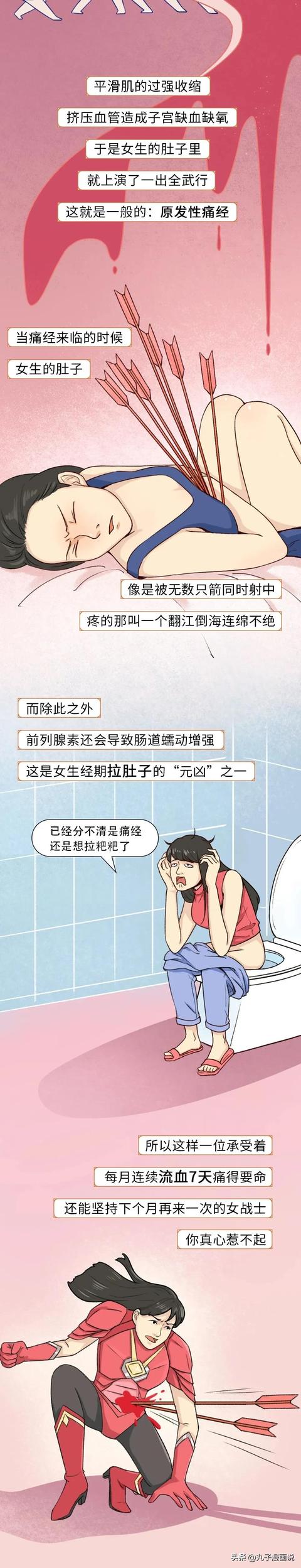 女性来月经的过程是怎么样的（来看女人来月经全过程）(7)