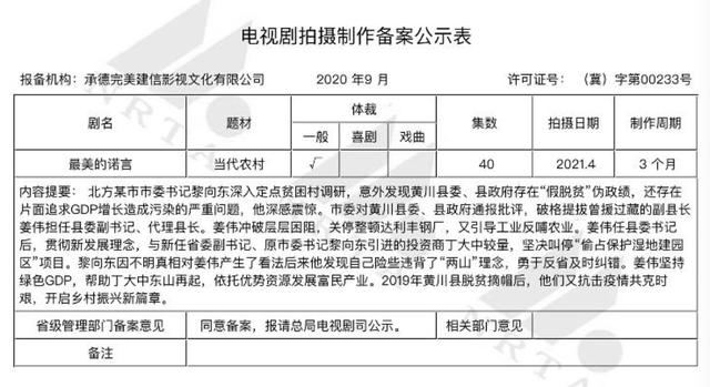 韩栋最新拍摄的电视剧有哪些（扶贫剧最美的诺言未播先火）(3)