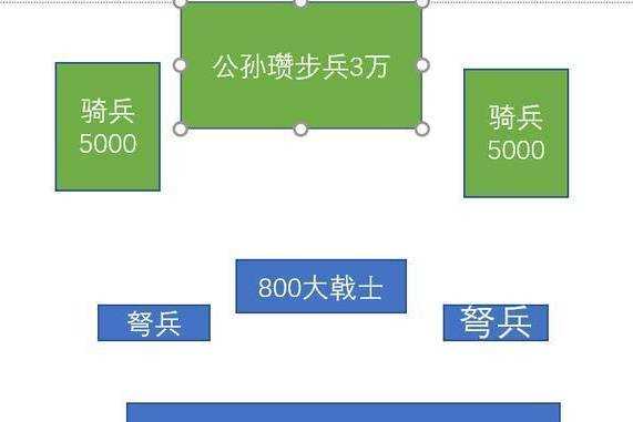 古代打仗的阵法究竟存不存在，三国的八阵图真的可以困住军队吗？