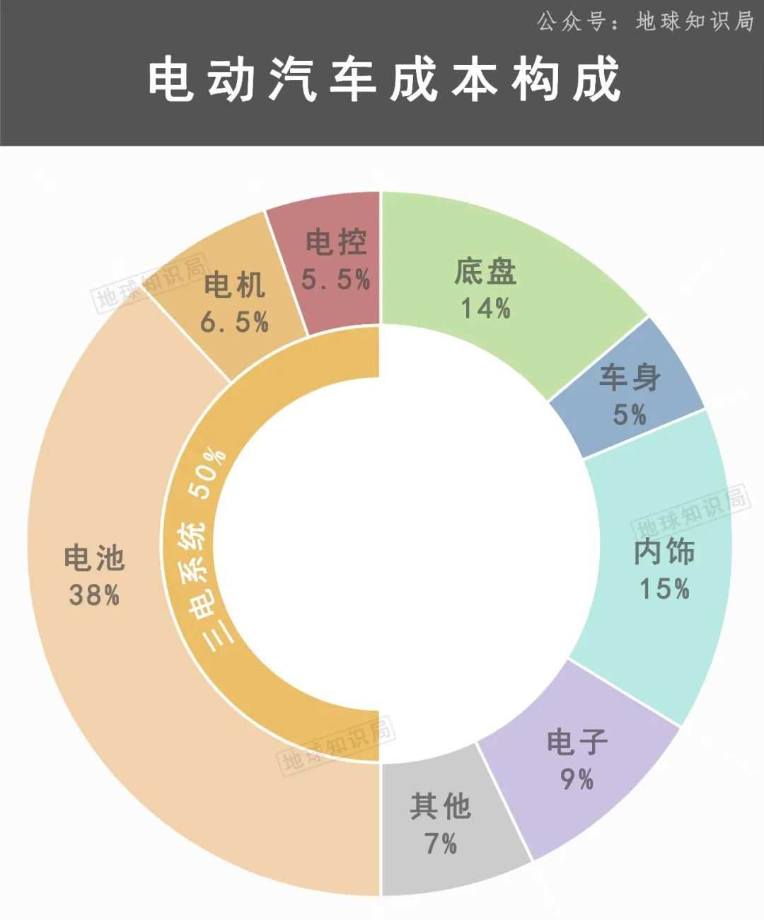 20多年，他们做到了！